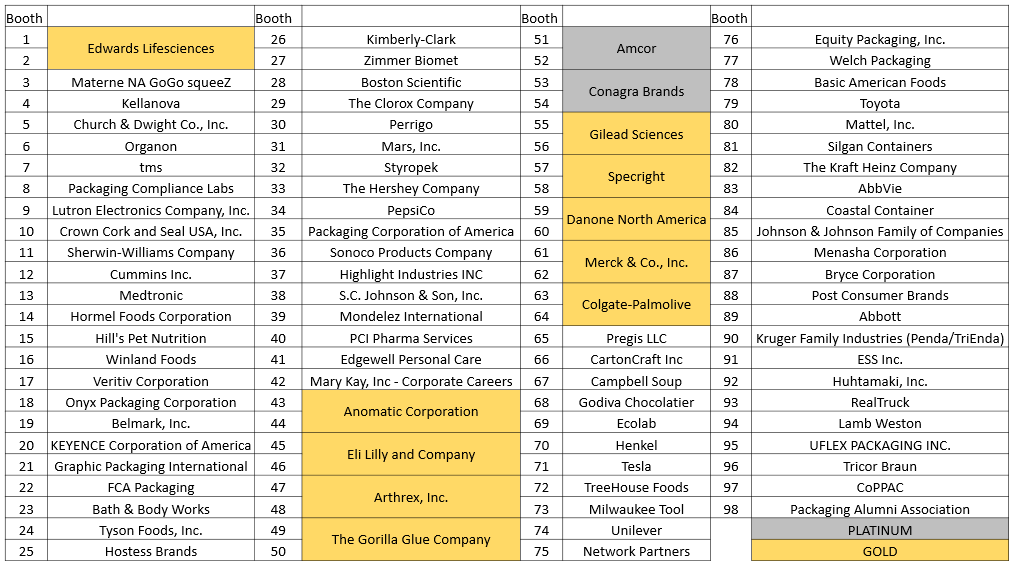 List of companies 2024.png